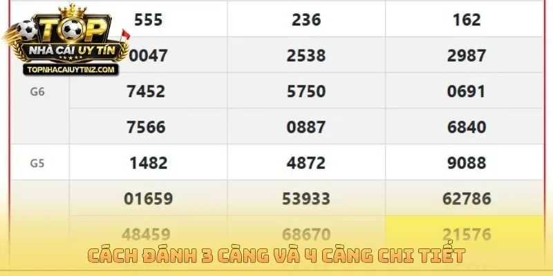 Cách đánh 3 càng và 4 càng chi tiết
