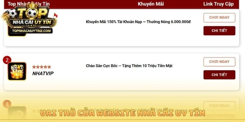 Vai trò của website Nhà Cái Uy Tín